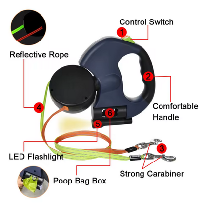 Dual Retractable Tangle-Free Dog Leash
