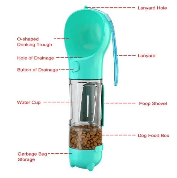 3-in-1 Portable Dog Water Bottle & Food Dispenser